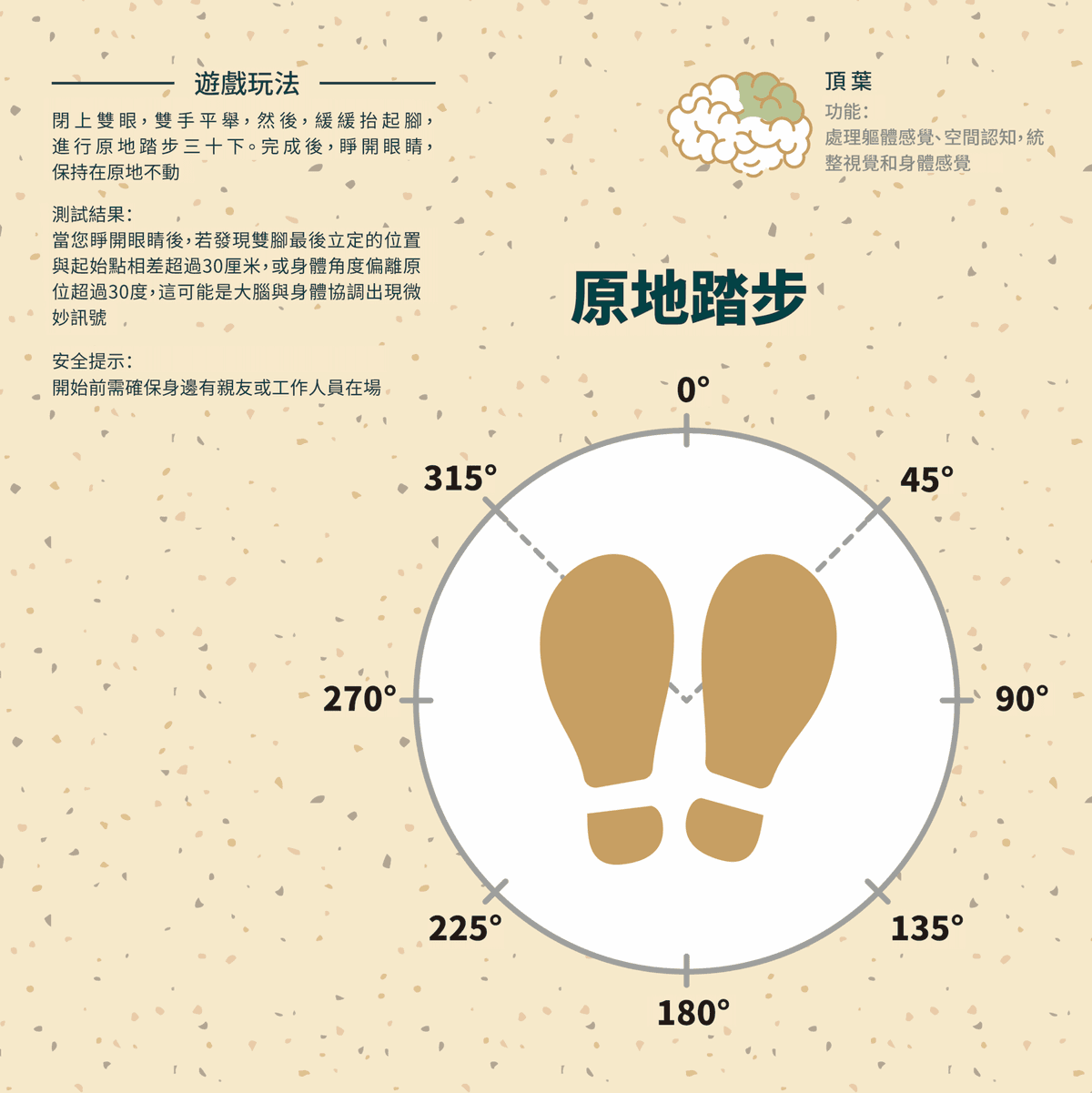 賽馬會耆智園呈獻:「觸・動・記憶體驗館」 3